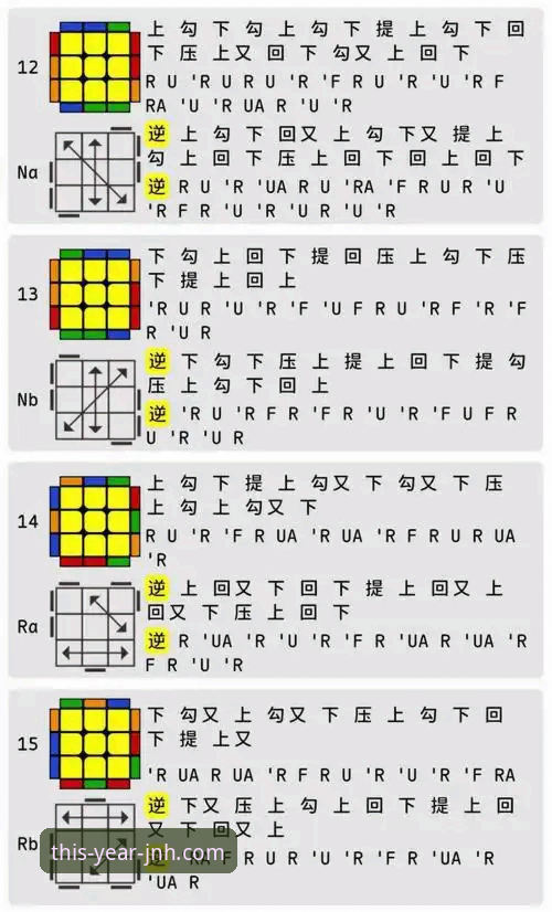 获取今年会JNH最新版本的3个核心步骤与常见问题全解