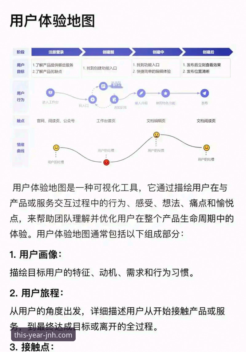 今年会JNH信誉如何对比？从专业角度解析平台可信度与用户体验